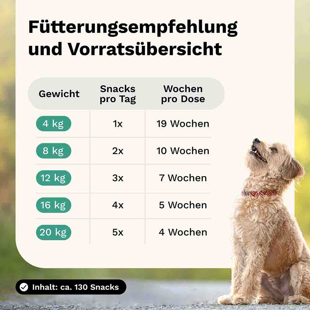 Zeck Away Hundesnack - Zeckenabwehr - Snoggos