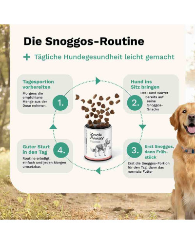 Zeck Away Hundesnack von Snoggos – Natürliche Abwehr