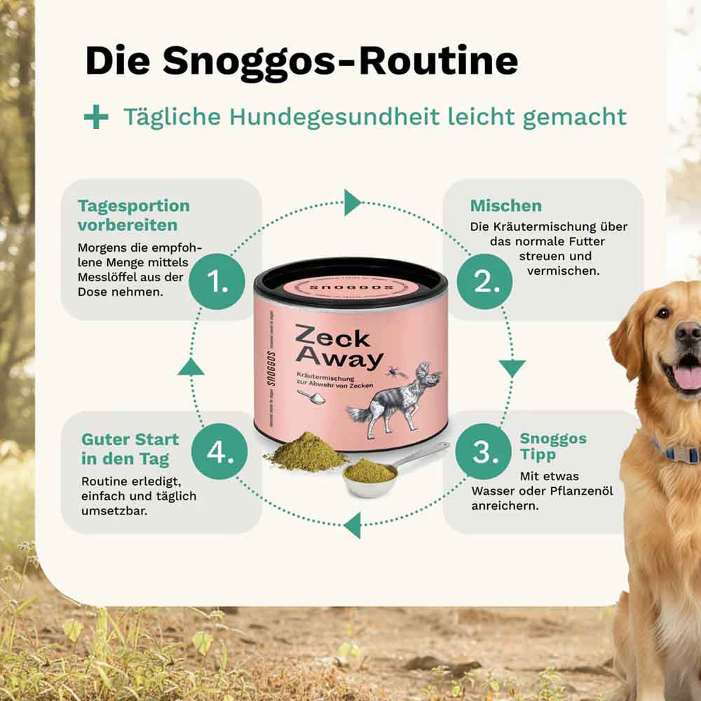 Tick Away - Tick Repellent - Dog Herbal Blend - Snoggos